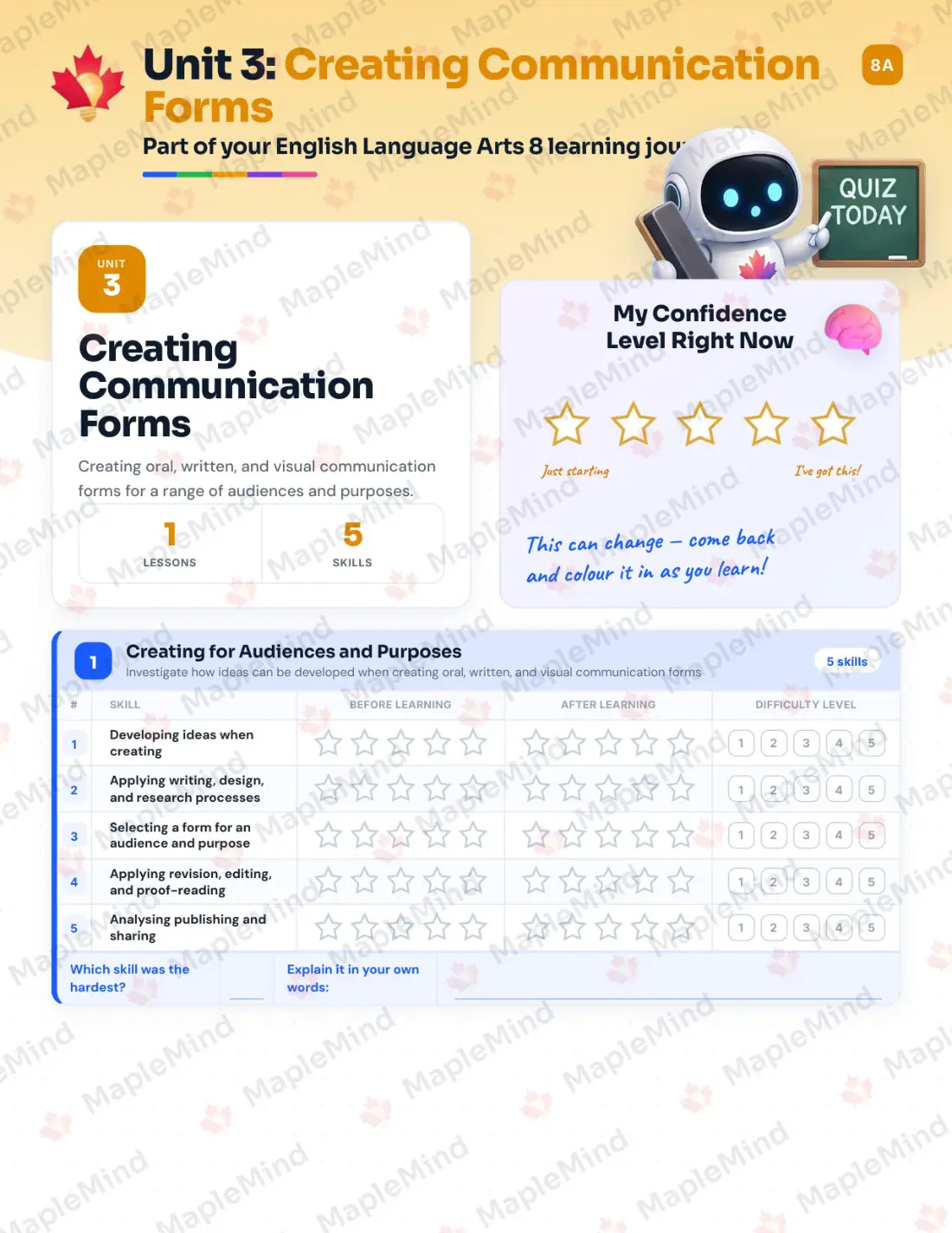 Page 12 of 33 from the English Language Arts 8 Nova Scotia Course Companion — skills tracker with before and after self-assessment