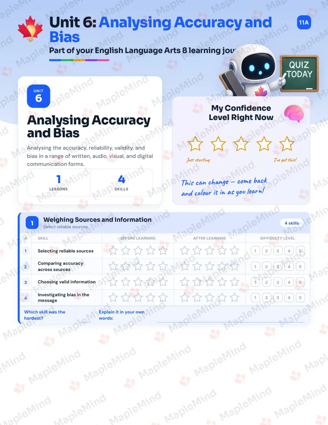 Page 21 of 33 from the English Language Arts 8 Nova Scotia Course Companion — skills tracker with before and after self-assessment