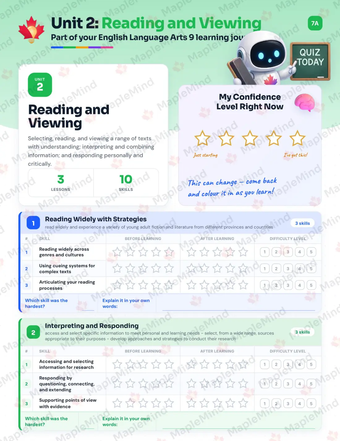 Page 10 of 26 from the English Language Arts 9 Nova Scotia Course Companion — skills tracker with before and after self-assessment
