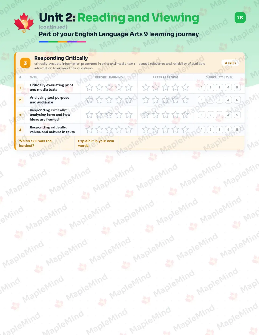 Page 11 of 26 from the English Language Arts 9 Nova Scotia Course Companion — skills tracker with before and after self-assessment