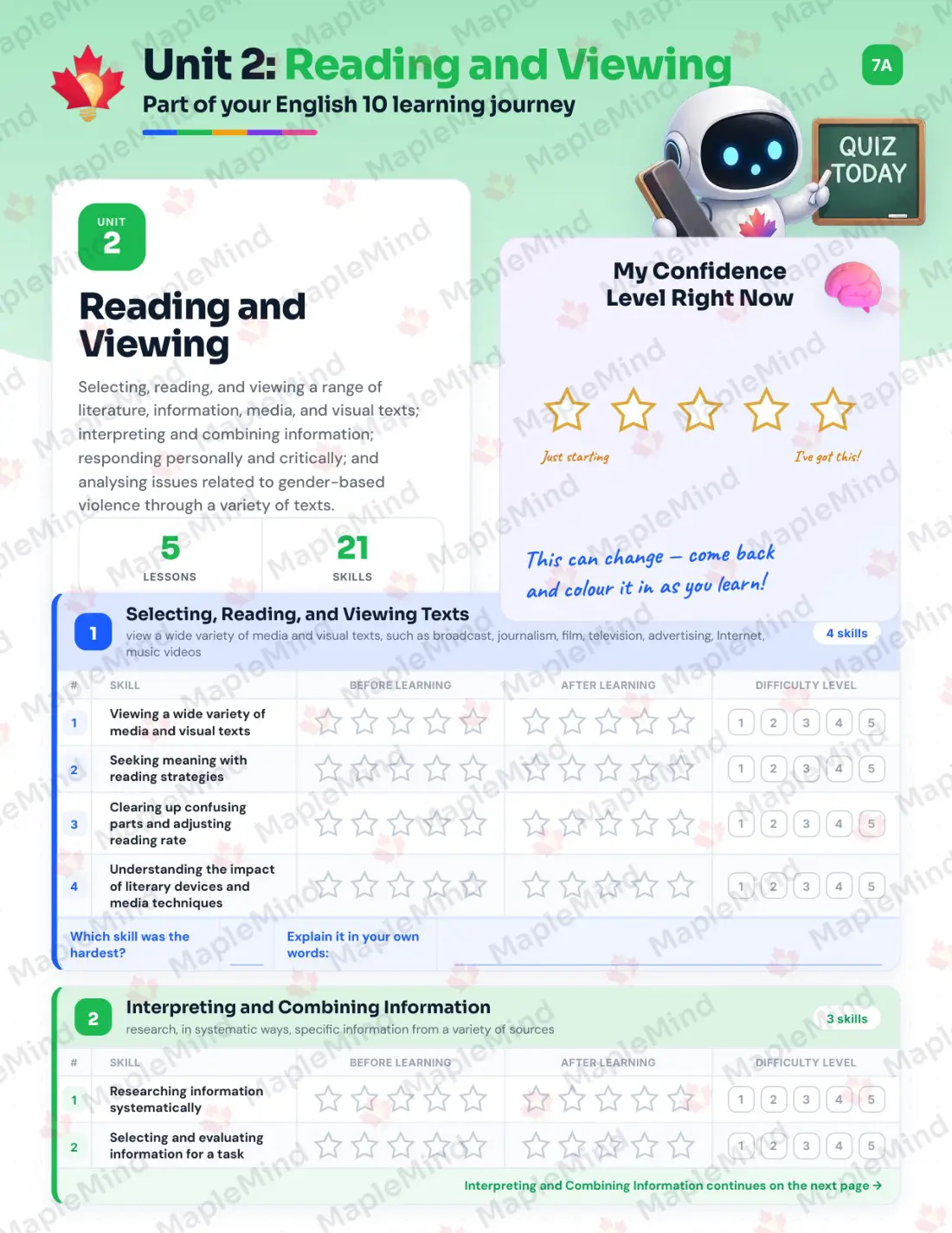 Page 10 of 27 from the English 10 Nova Scotia Course Companion — skills tracker with before and after self-assessment