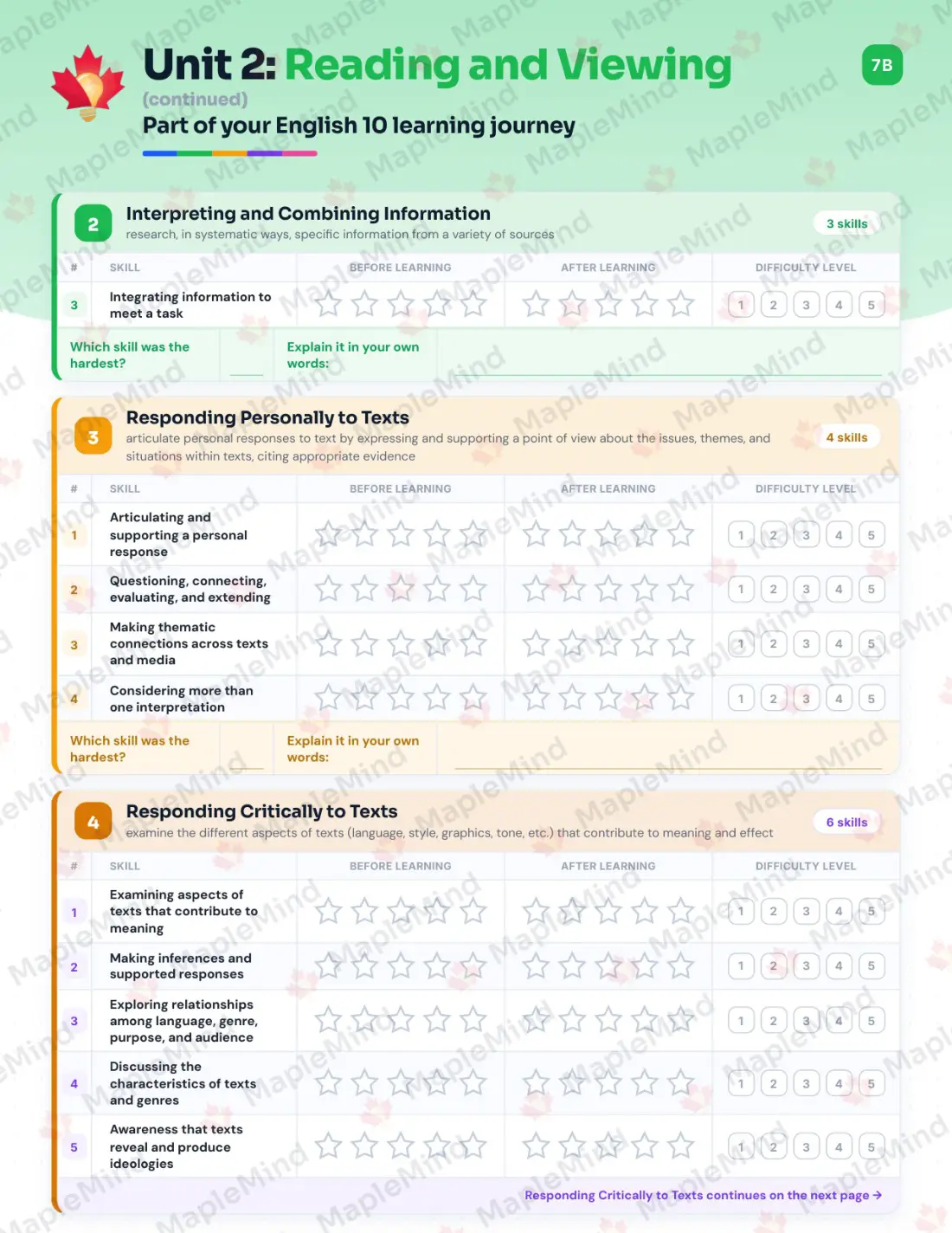 Page 11 of 27 from the English 10 Nova Scotia Course Companion — skills tracker with before and after self-assessment