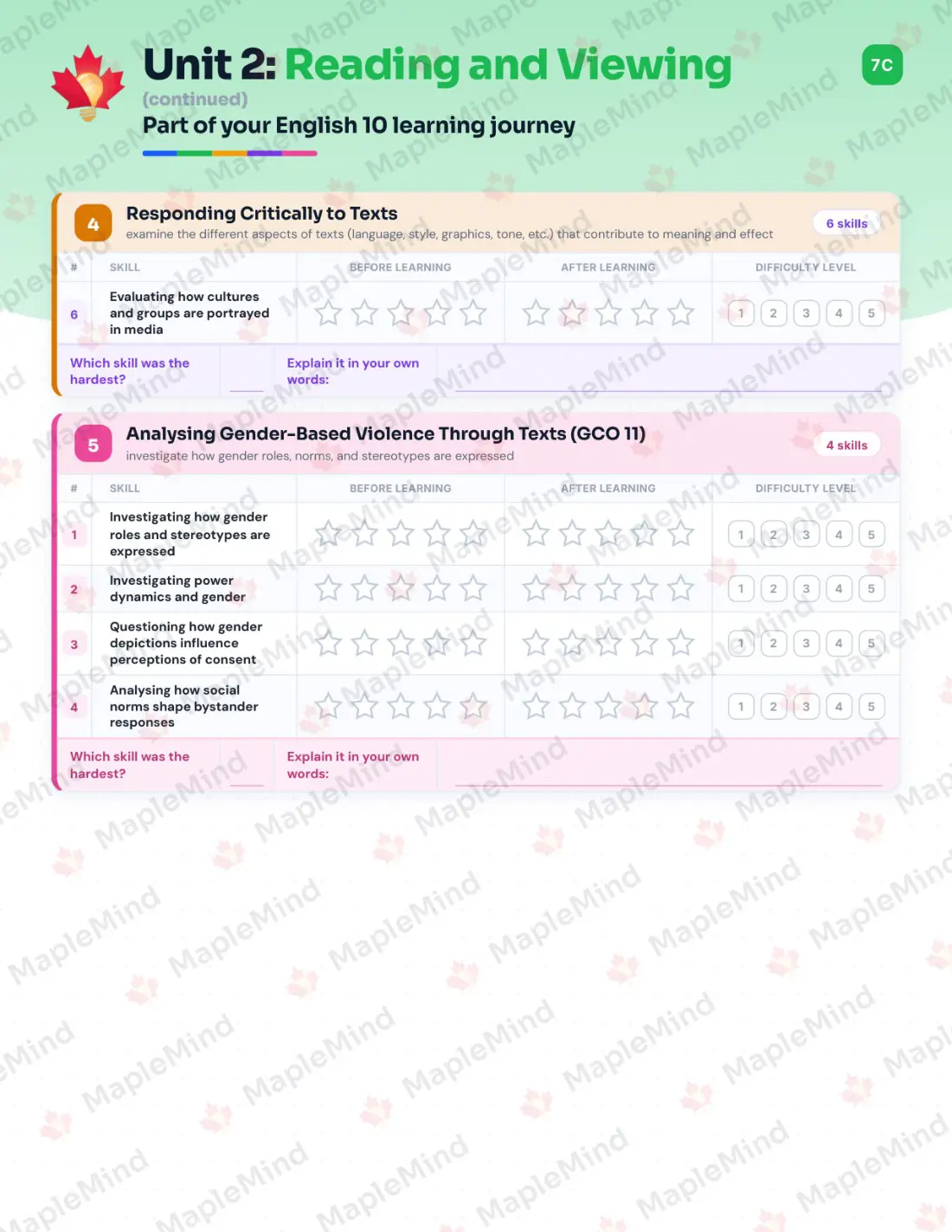 Page 12 of 27 from the English 10 Nova Scotia Course Companion — skills tracker with before and after self-assessment