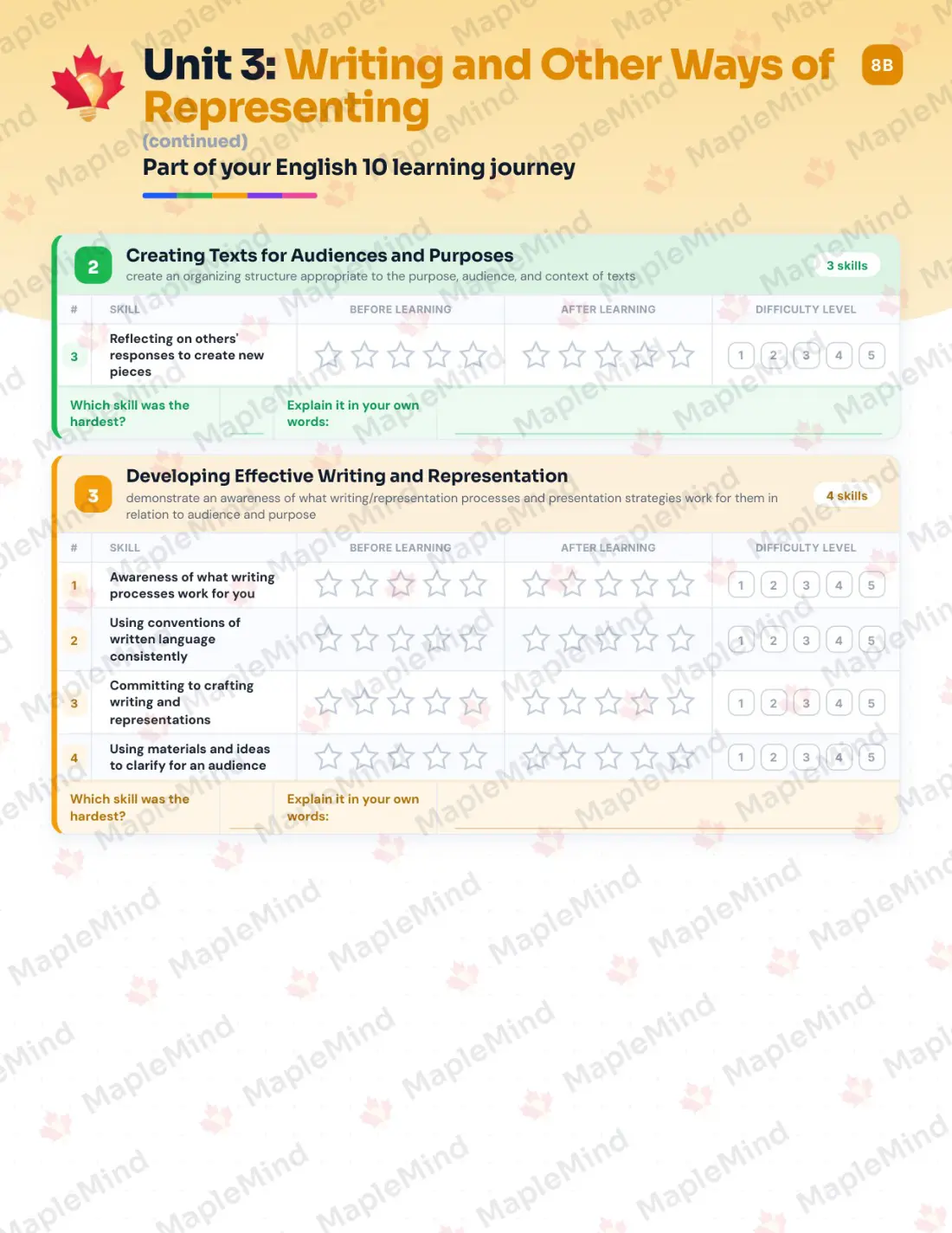 Page 16 of 27 from the English 10 Nova Scotia Course Companion — skills tracker with before and after self-assessment
