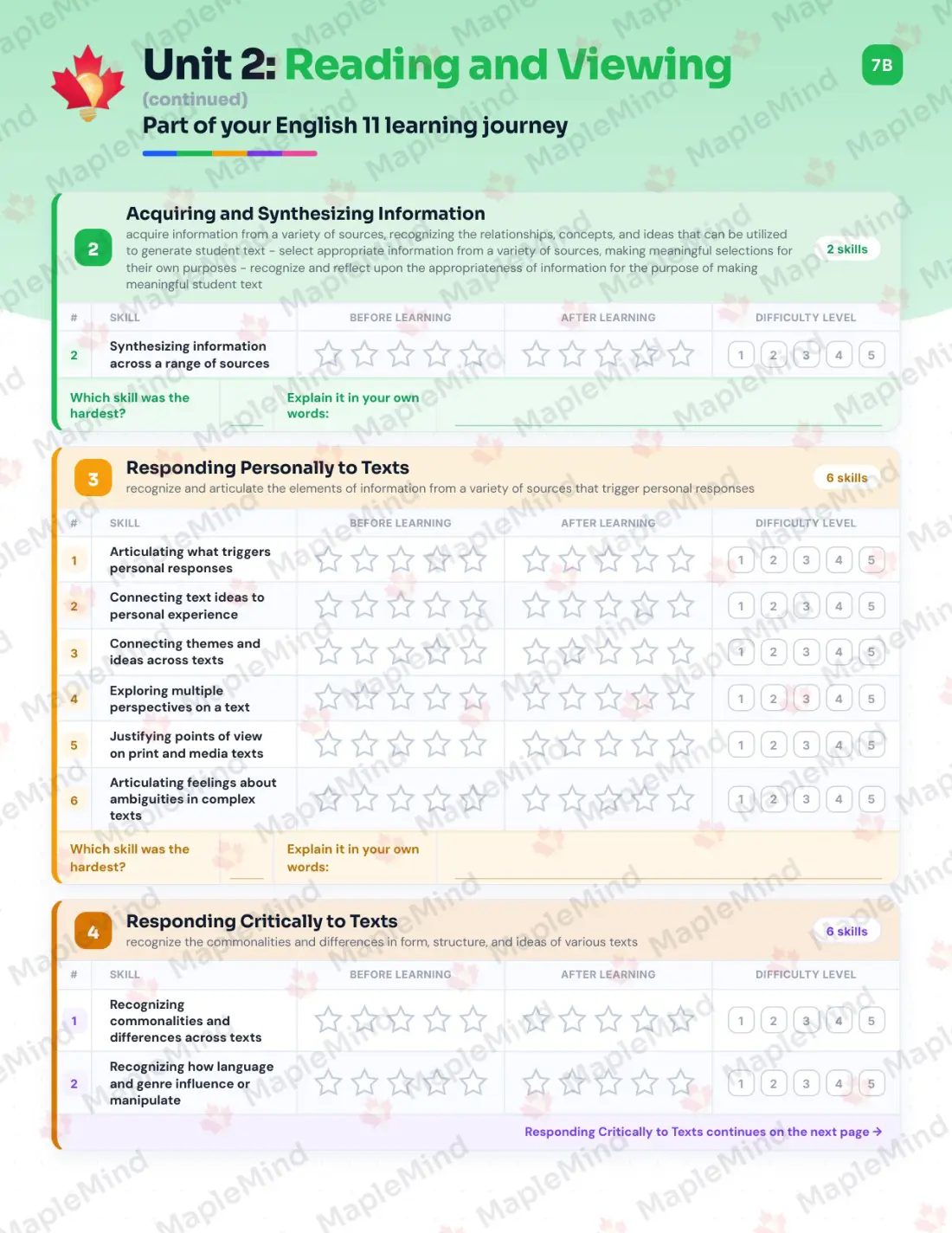 Page 10 of 26 from the English 11 Nova Scotia Course Companion — skills tracker with before and after self-assessment