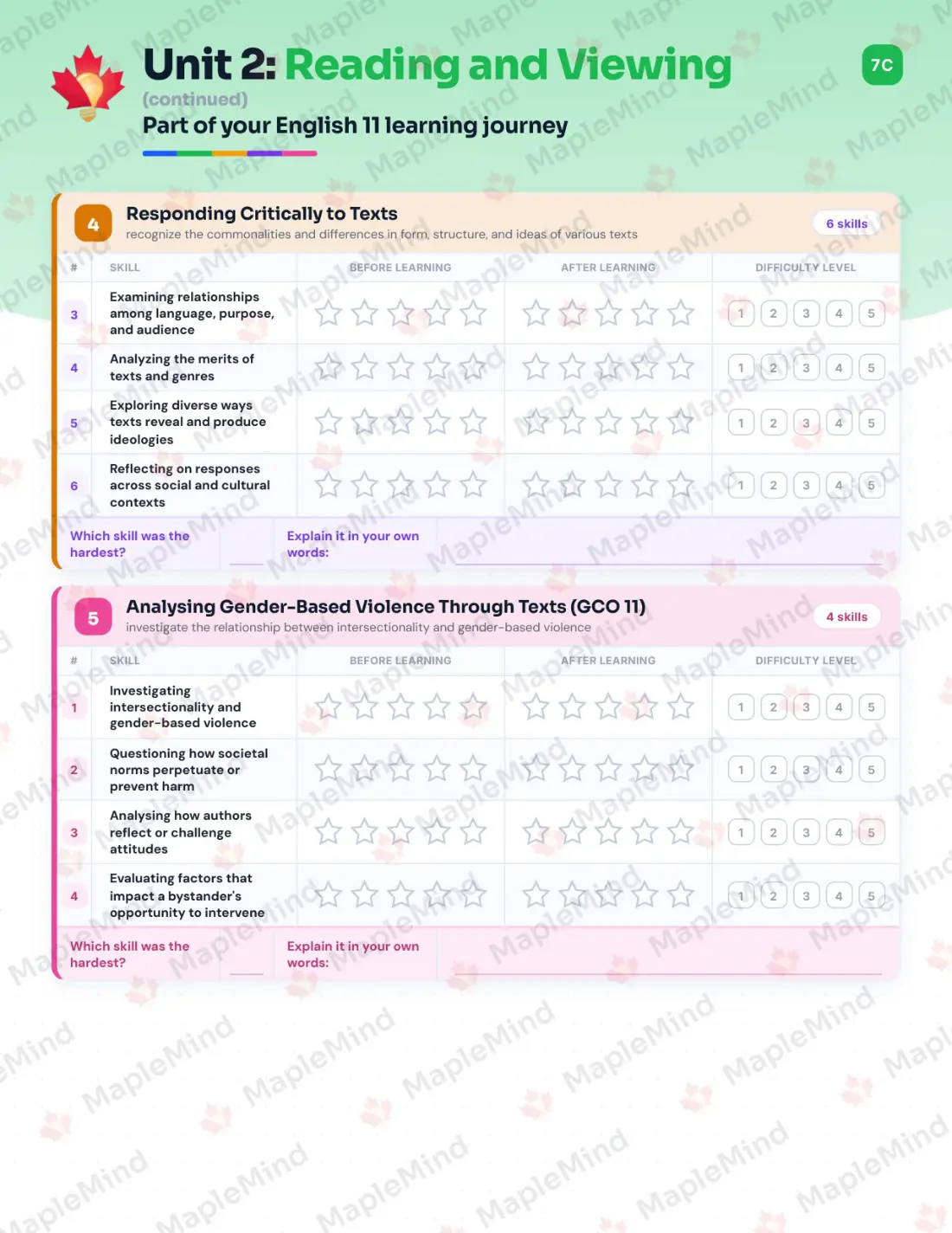 Page 11 of 26 from the English 11 Nova Scotia Course Companion — skills tracker with before and after self-assessment