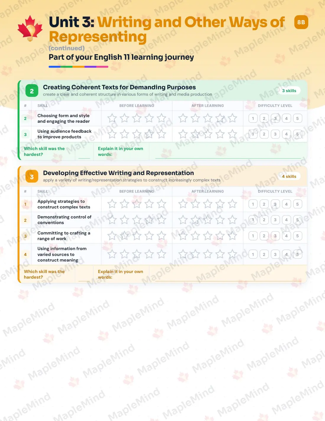 Page 15 of 26 from the English 11 Nova Scotia Course Companion — skills tracker with before and after self-assessment