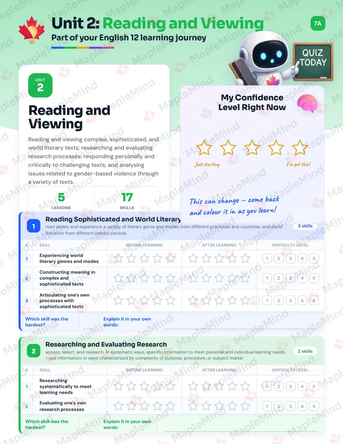 Page 10 of 27 from the English 12 Nova Scotia Course Companion — skills tracker with before and after self-assessment