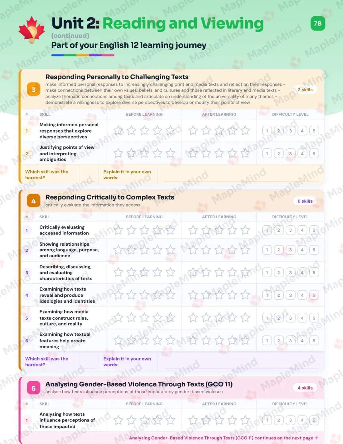 Page 11 of 27 from the English 12 Nova Scotia Course Companion — skills tracker with before and after self-assessment