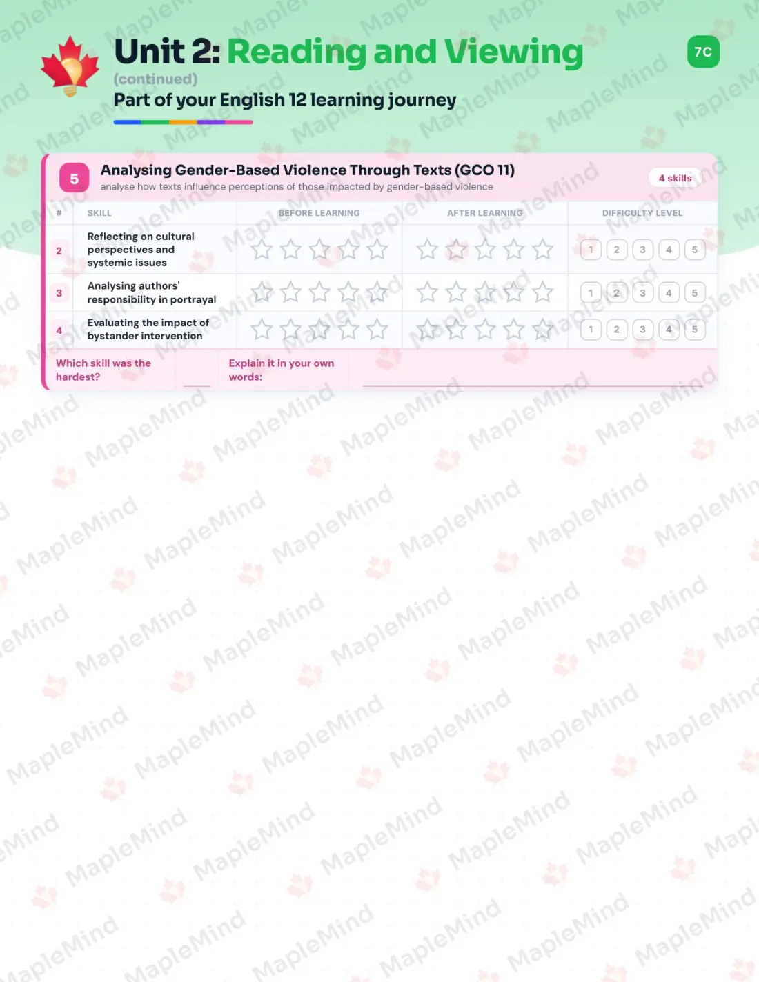 Page 12 of 27 from the English 12 Nova Scotia Course Companion — skills tracker with before and after self-assessment
