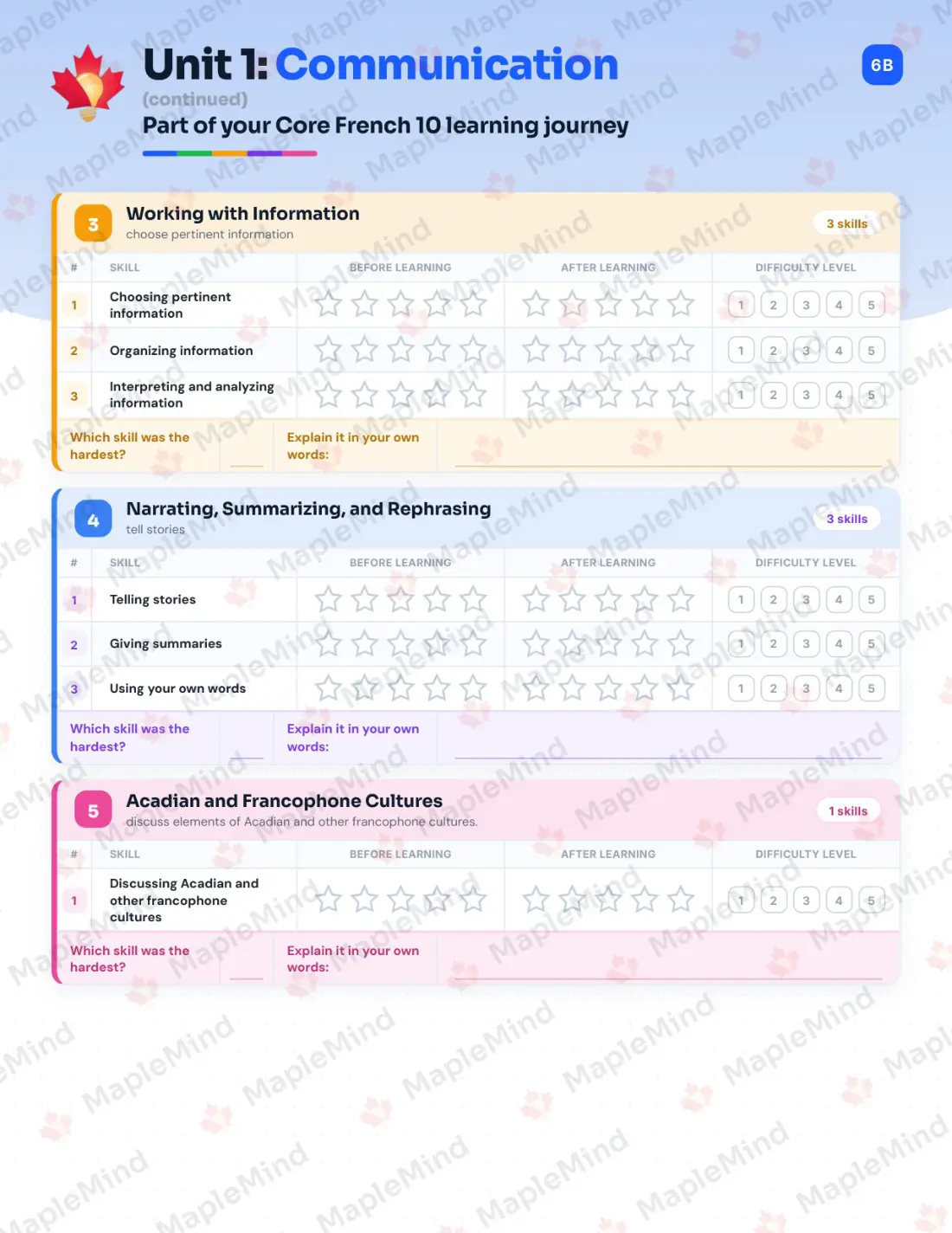 Page 7 of 21 from the Core French 10 Nova Scotia Course Companion — skills tracker with before and after self-assessment