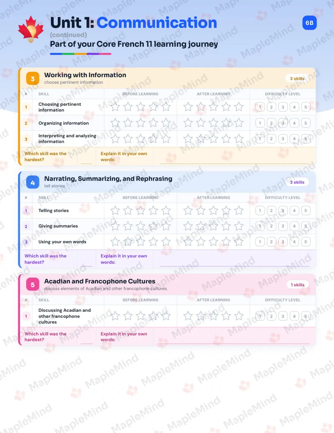 Page 7 of 21 from the Core French 11 Nova Scotia Course Companion — skills tracker with before and after self-assessment