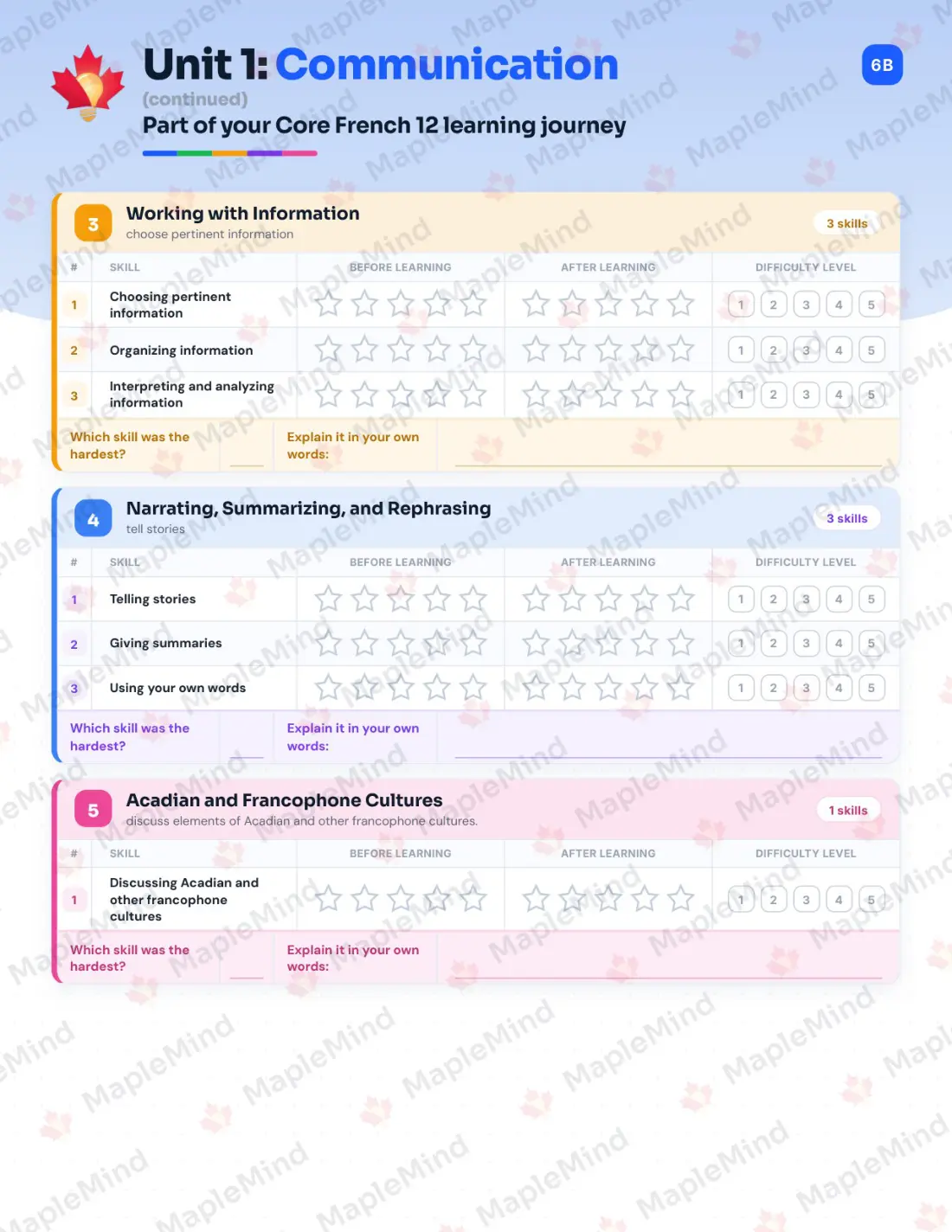 Page 7 of 21 from the Core French 12 Nova Scotia Course Companion — skills tracker with before and after self-assessment