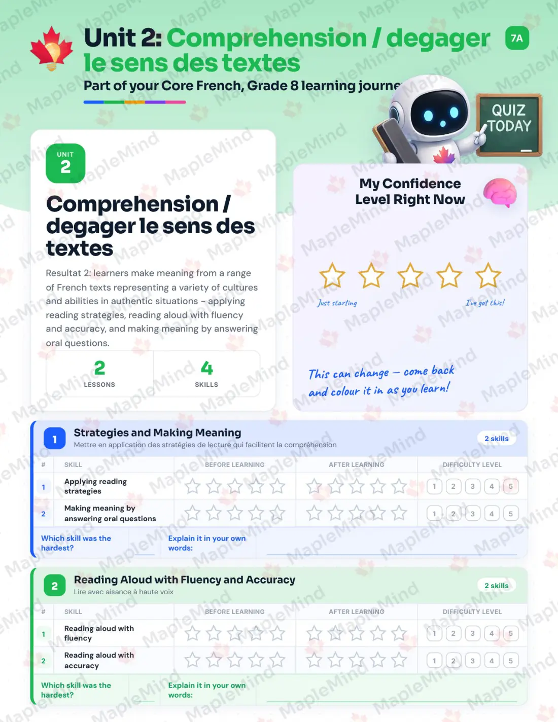 Page 10 of 24 from the Core French, Grade 8 Nova Scotia Course Companion — skills tracker with before and after self-assessment