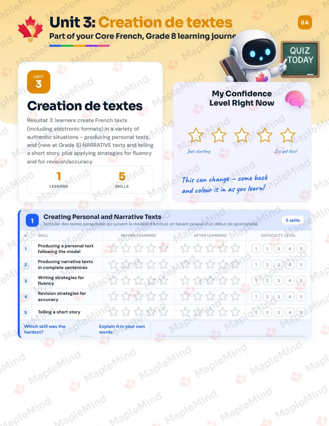 Page 13 of 24 from the Core French, Grade 8 Nova Scotia Course Companion — skills tracker with before and after self-assessment