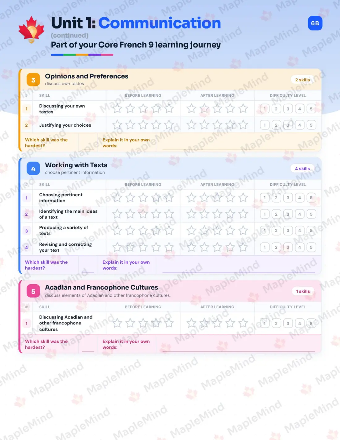 Page 7 of 21 from the Core French 9 Nova Scotia Course Companion — skills tracker with before and after self-assessment