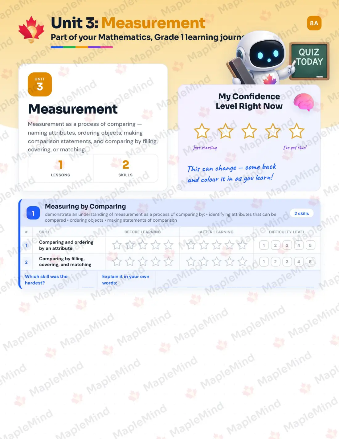 Page 14 of 29 from the Mathematics, Grade 1 Nova Scotia Course Companion — skills tracker with before and after self-assessment