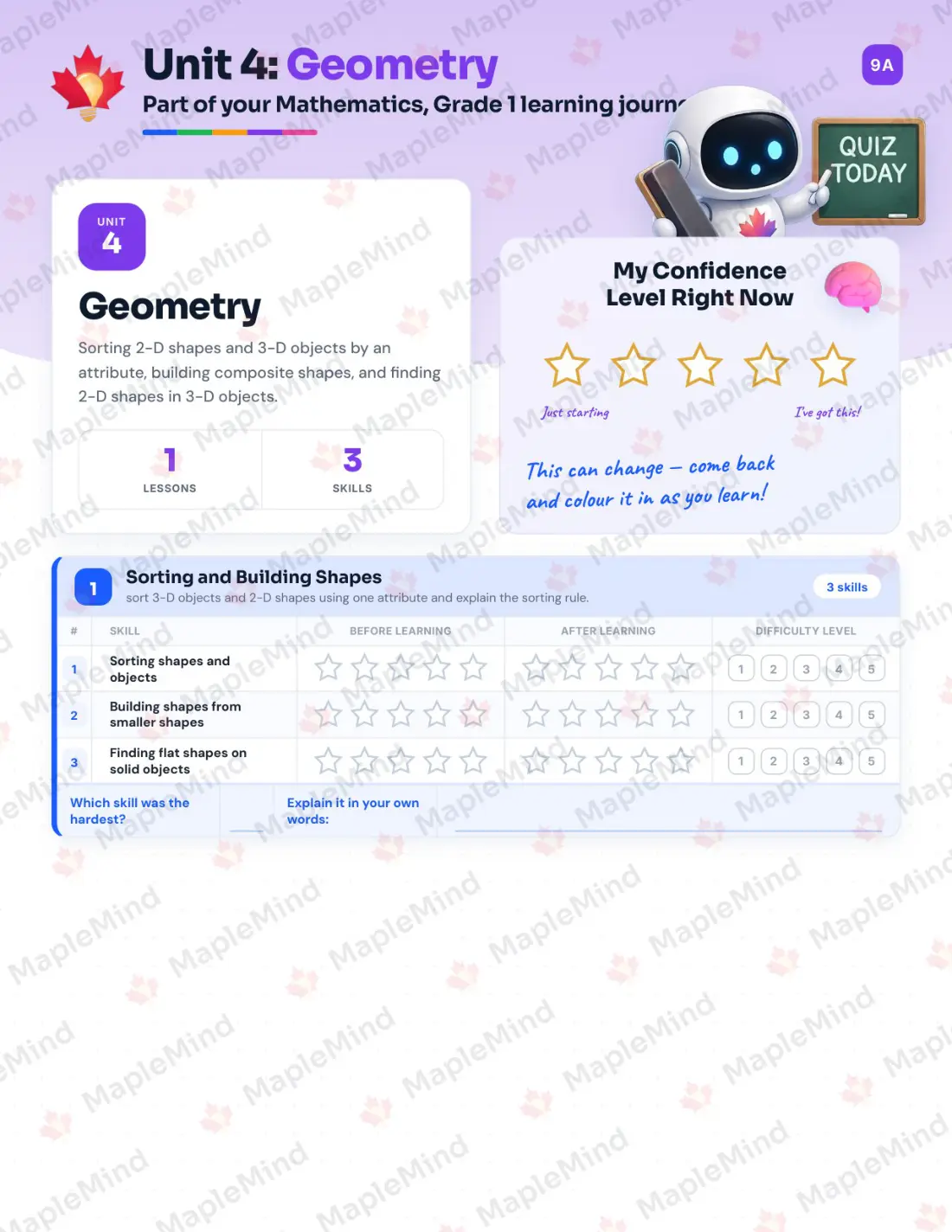 Page 17 of 29 from the Mathematics, Grade 1 Nova Scotia Course Companion — skills tracker with before and after self-assessment