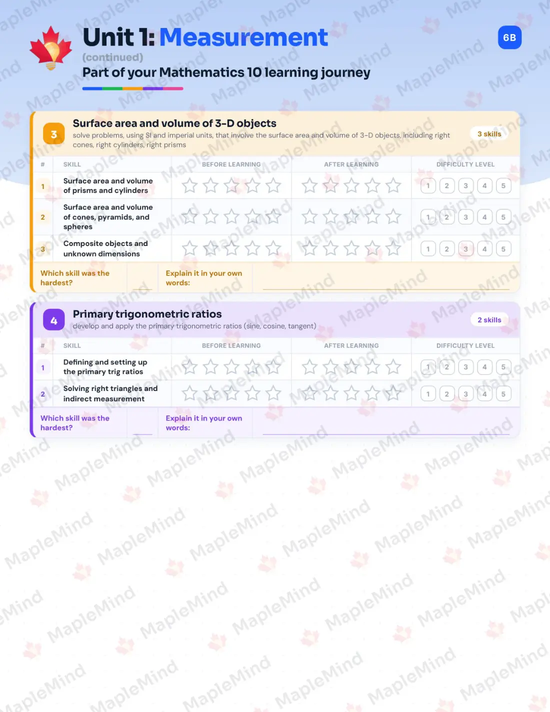 Page 8 of 33 from the Mathematics 10 Nova Scotia Course Companion — skills tracker with before and after self-assessment
