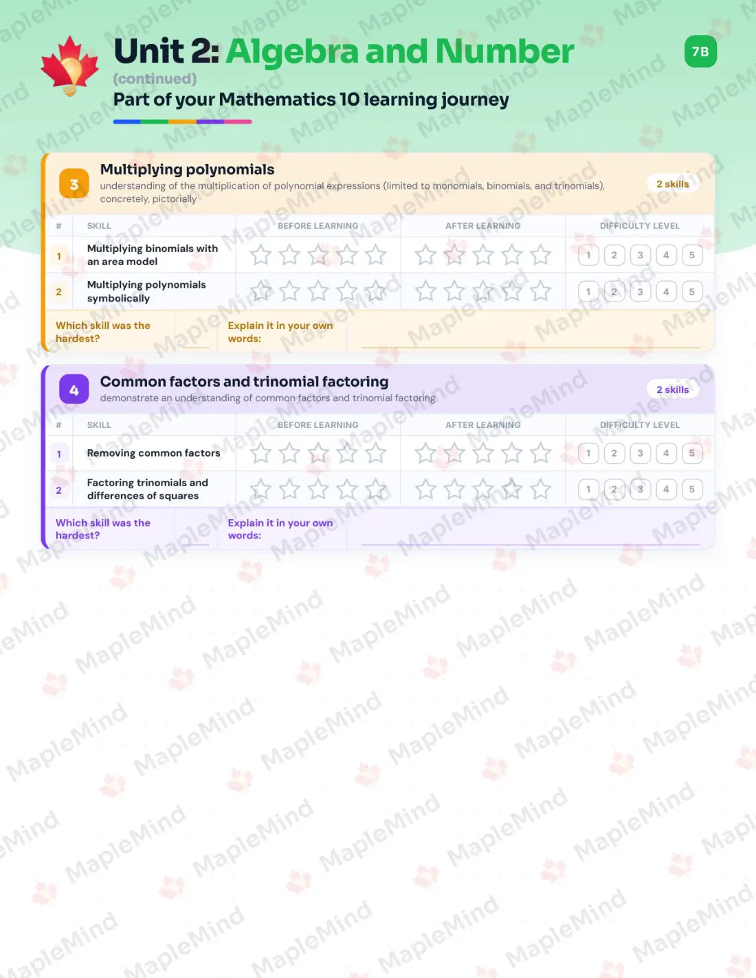Page 12 of 33 from the Mathematics 10 Nova Scotia Course Companion — skills tracker with before and after self-assessment