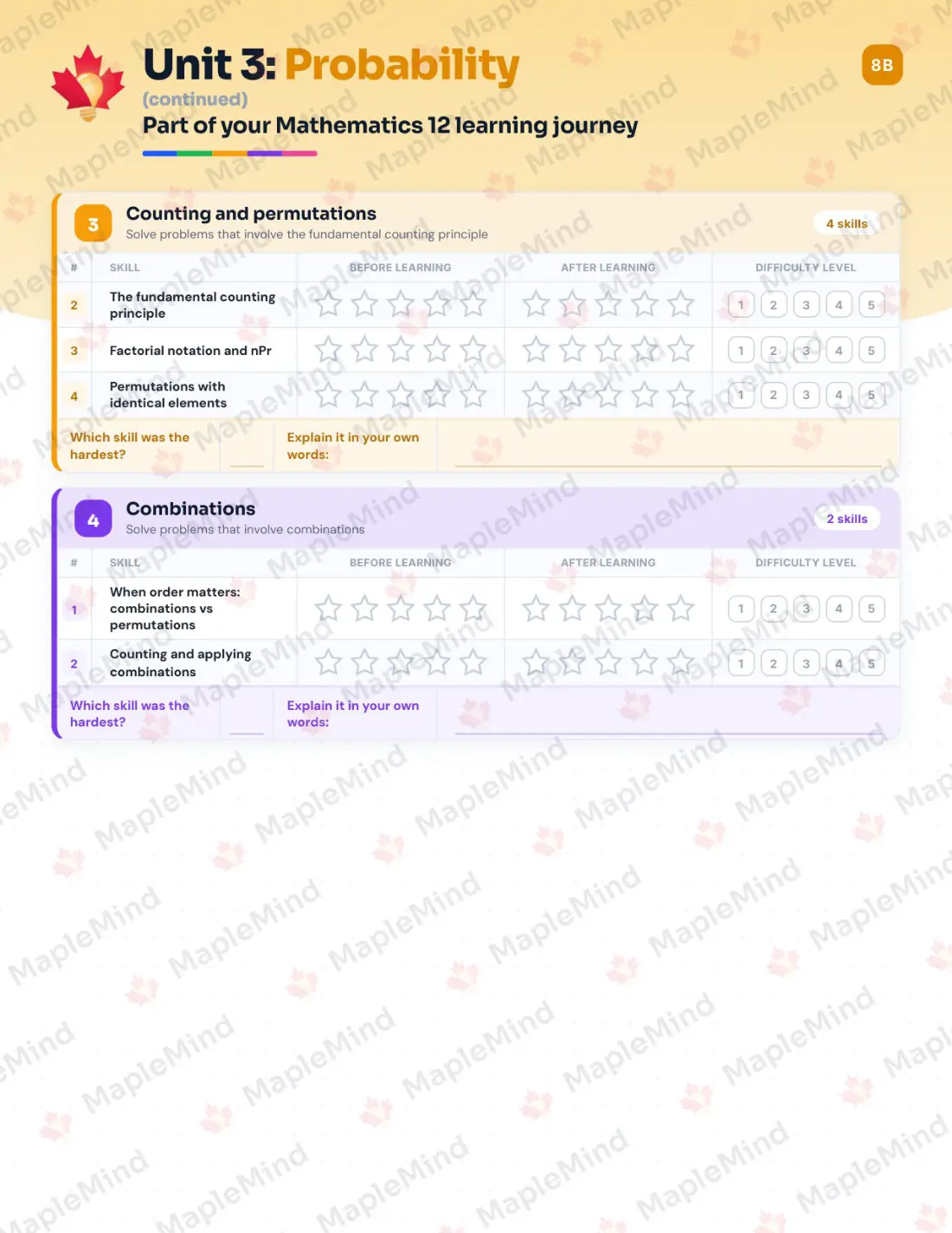 Page 14 of 30 from the Mathematics 12 Nova Scotia Course Companion — skills tracker with before and after self-assessment