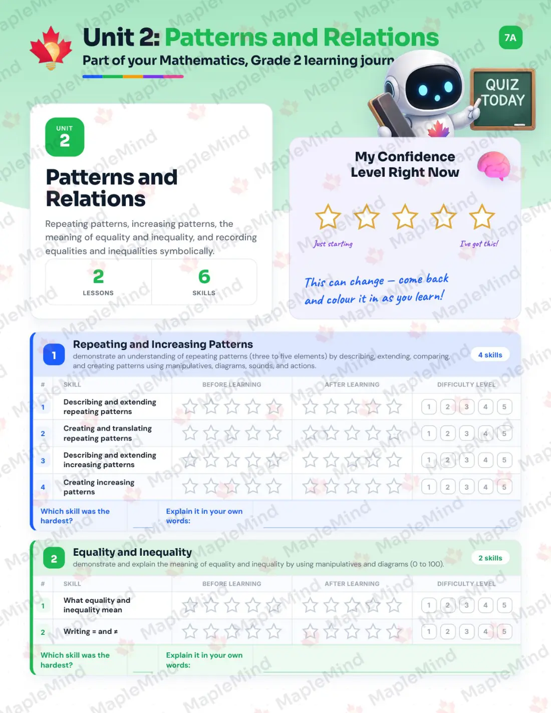 Page 10 of 31 from the Mathematics, Grade 2 Nova Scotia Course Companion — skills tracker with before and after self-assessment