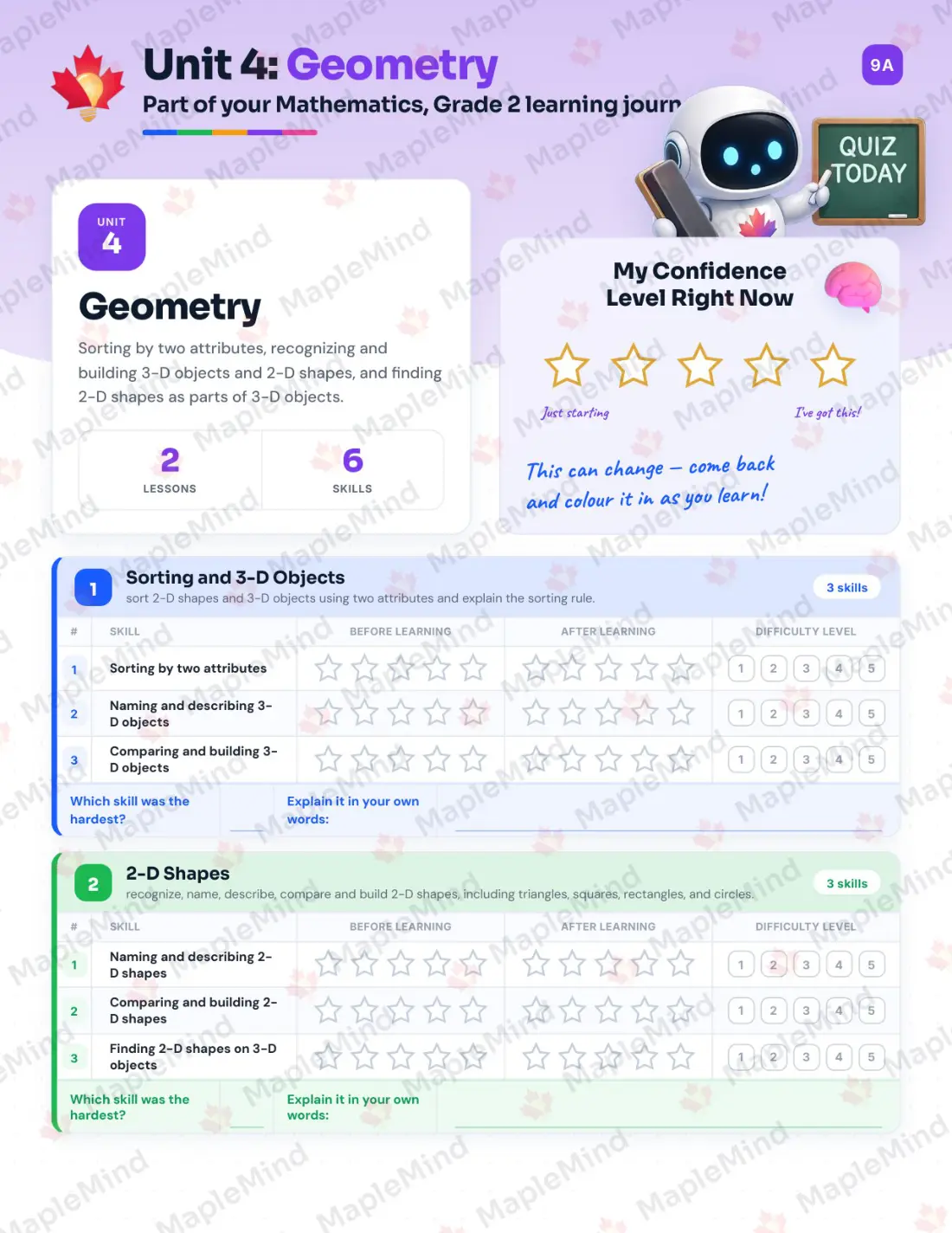 Page 16 of 31 from the Mathematics, Grade 2 Nova Scotia Course Companion — skills tracker with before and after self-assessment