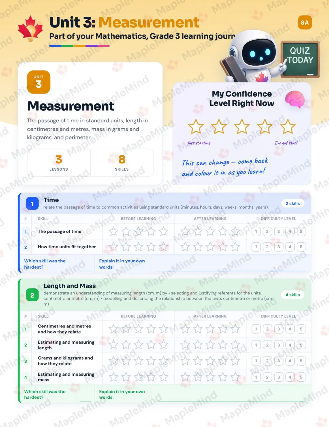 Page 15 of 34 from the Mathematics, Grade 3 Nova Scotia Course Companion — skills tracker with before and after self-assessment