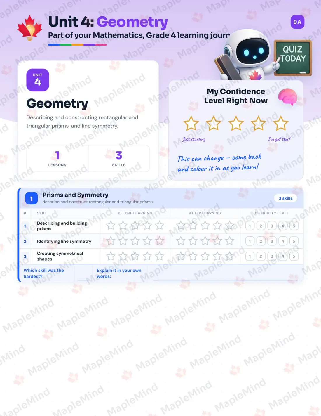 Page 17 of 32 from the Mathematics, Grade 4 Nova Scotia Course Companion — skills tracker with before and after self-assessment