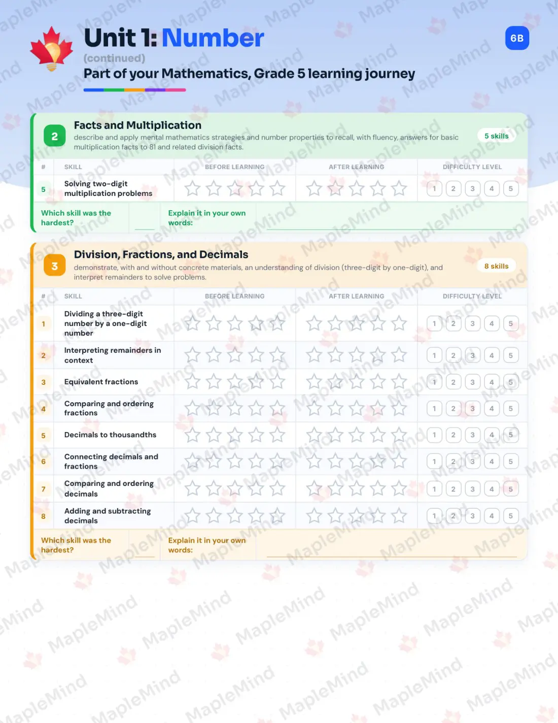 Page 7 of 32 from the Mathematics, Grade 5 Nova Scotia Course Companion — skills tracker with before and after self-assessment