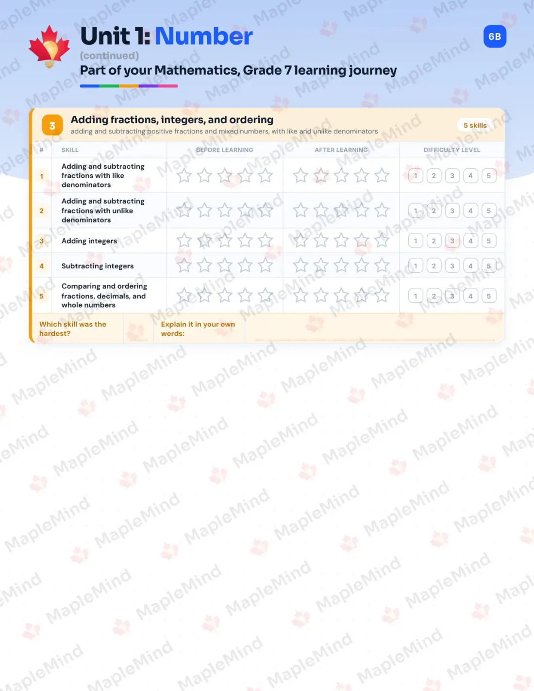 Page 7 of 32 from the Mathematics, Grade 7 Nova Scotia Course Companion — skills tracker with before and after self-assessment