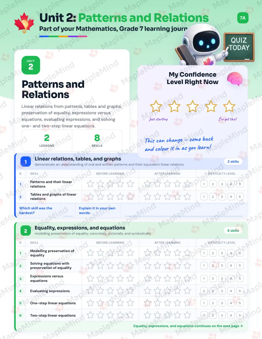 Page 10 of 32 from the Mathematics, Grade 7 Nova Scotia Course Companion — skills tracker with before and after self-assessment