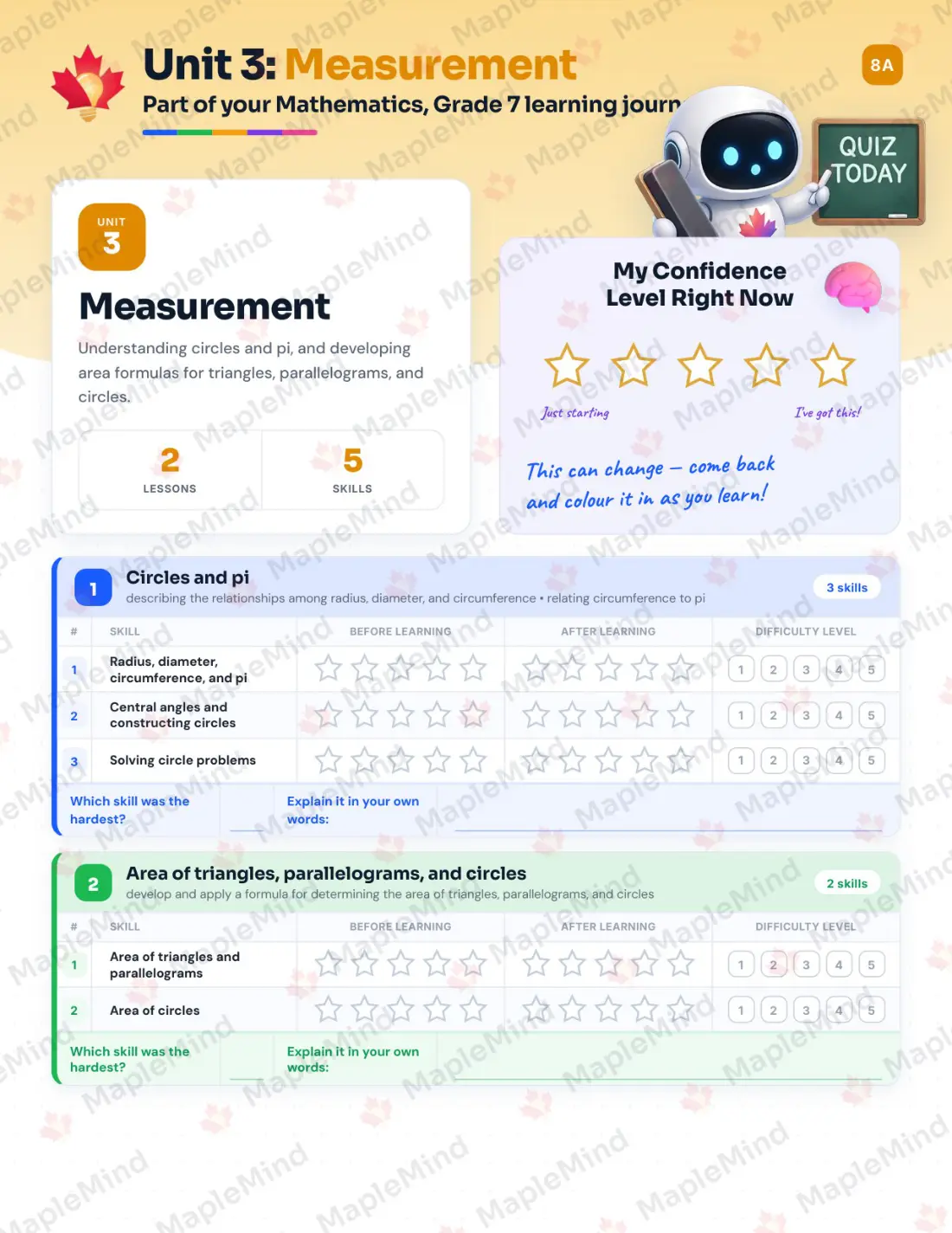Page 14 of 32 from the Mathematics, Grade 7 Nova Scotia Course Companion — skills tracker with before and after self-assessment