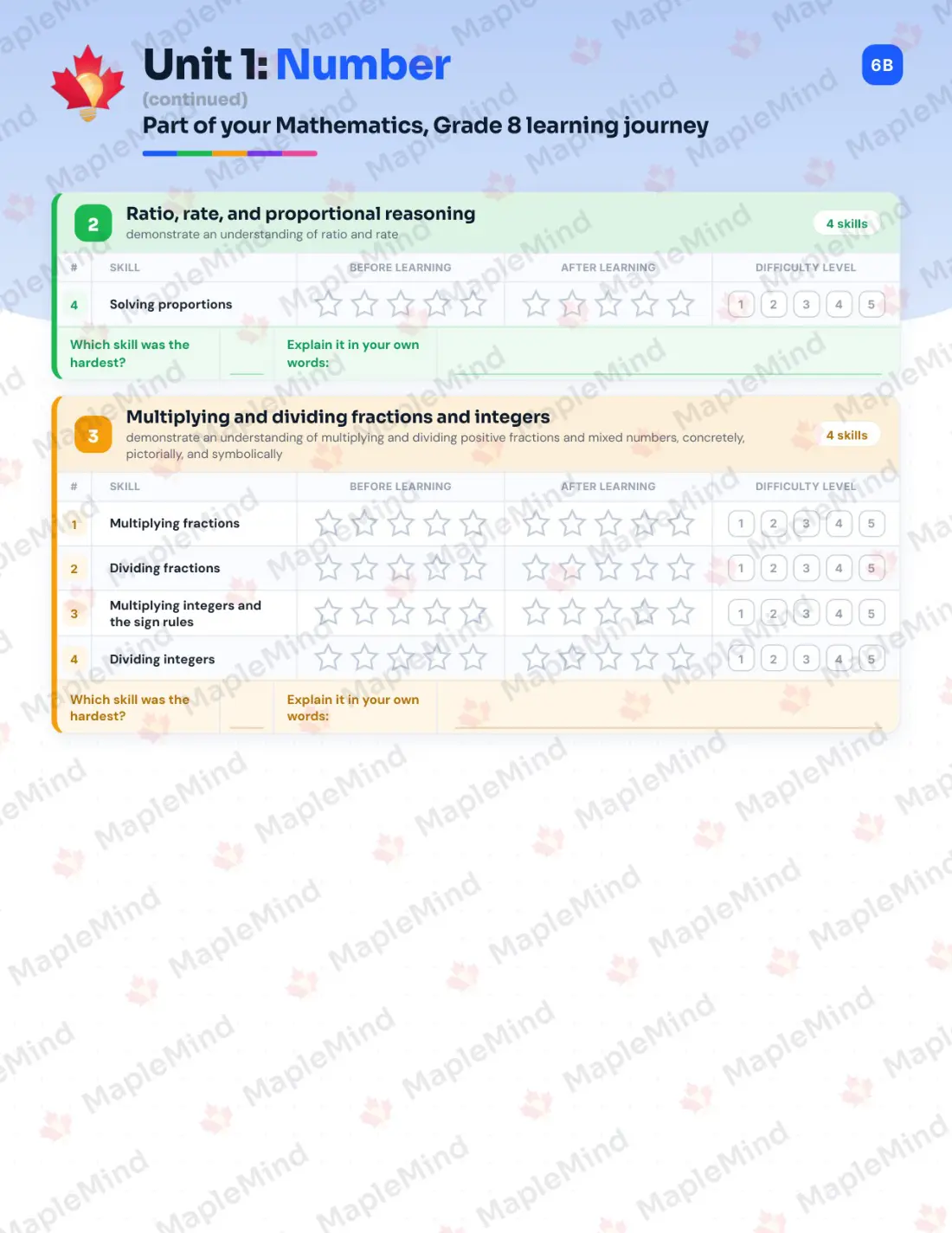 Page 7 of 31 from the Mathematics, Grade 8 Nova Scotia Course Companion — skills tracker with before and after self-assessment