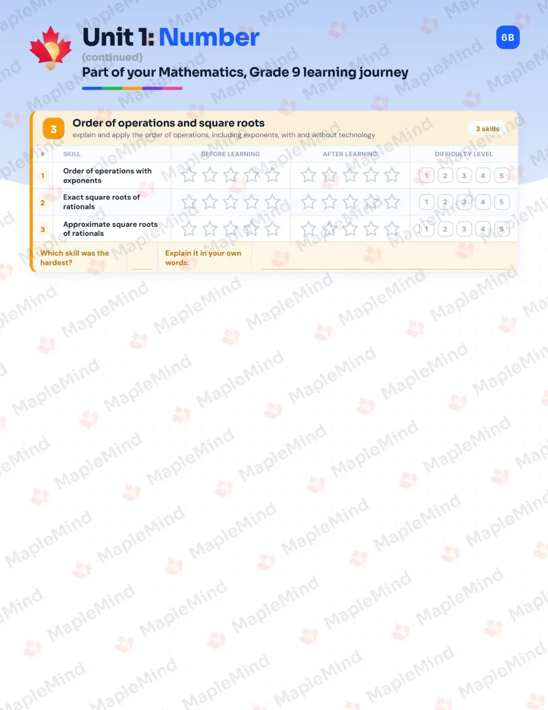 Page 7 of 29 from the Mathematics, Grade 9 Nova Scotia Course Companion — skills tracker with before and after self-assessment