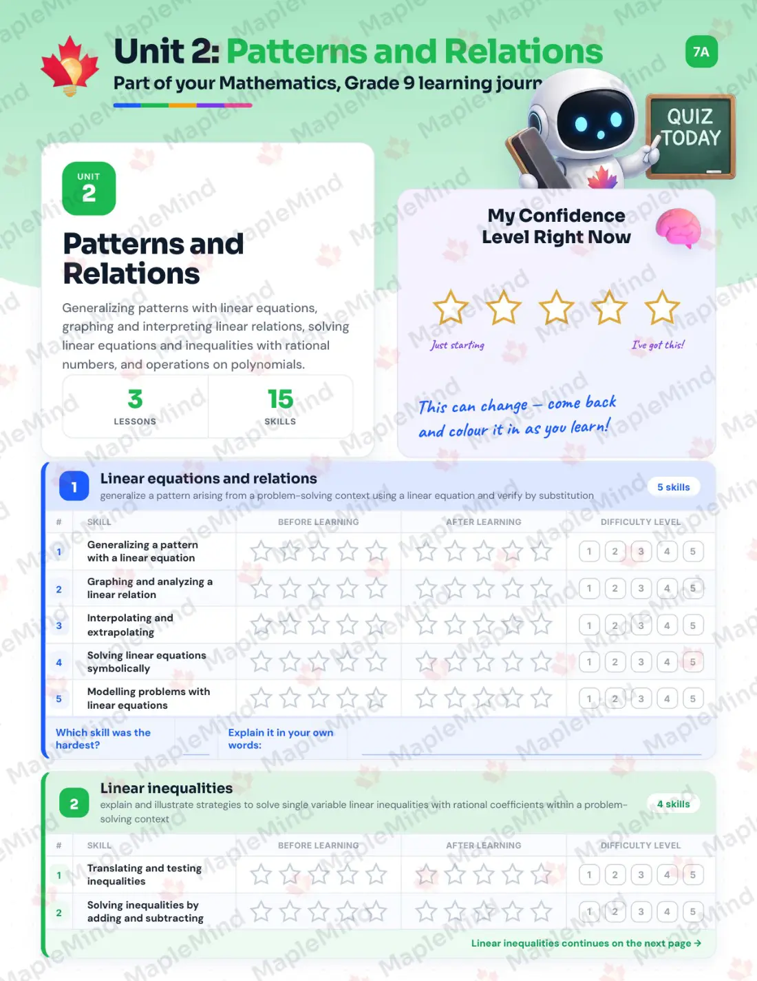 Page 10 of 29 from the Mathematics, Grade 9 Nova Scotia Course Companion — skills tracker with before and after self-assessment