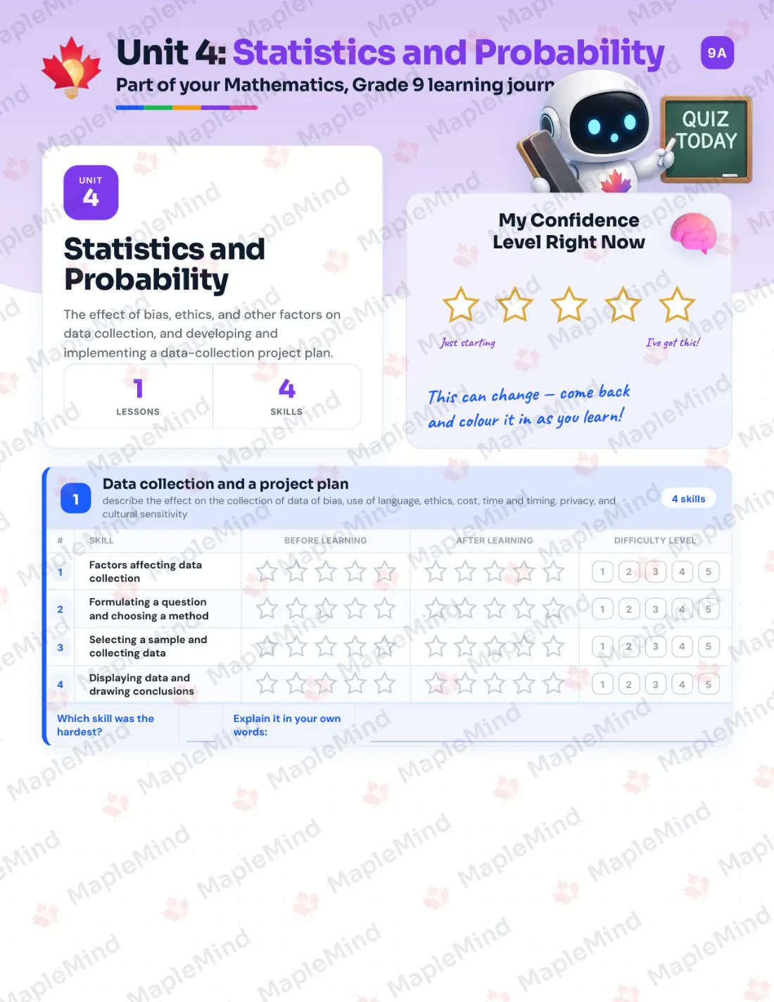 Page 17 of 29 from the Mathematics, Grade 9 Nova Scotia Course Companion — skills tracker with before and after self-assessment