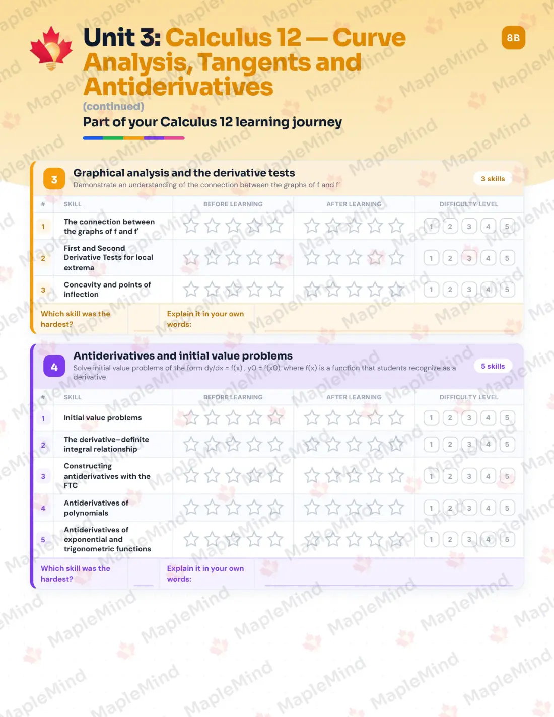 Page 16 of 32 from the Calculus 12 Nova Scotia Course Companion — skills tracker with before and after self-assessment