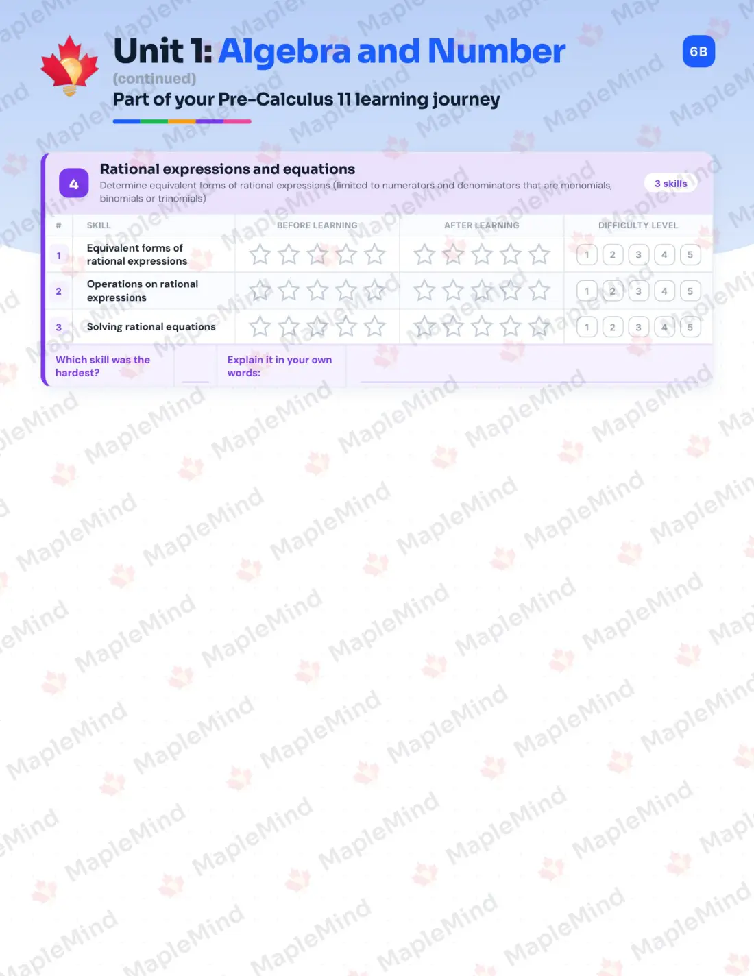 Page 7 of 27 from the Pre-Calculus 11 Nova Scotia Course Companion — skills tracker with before and after self-assessment