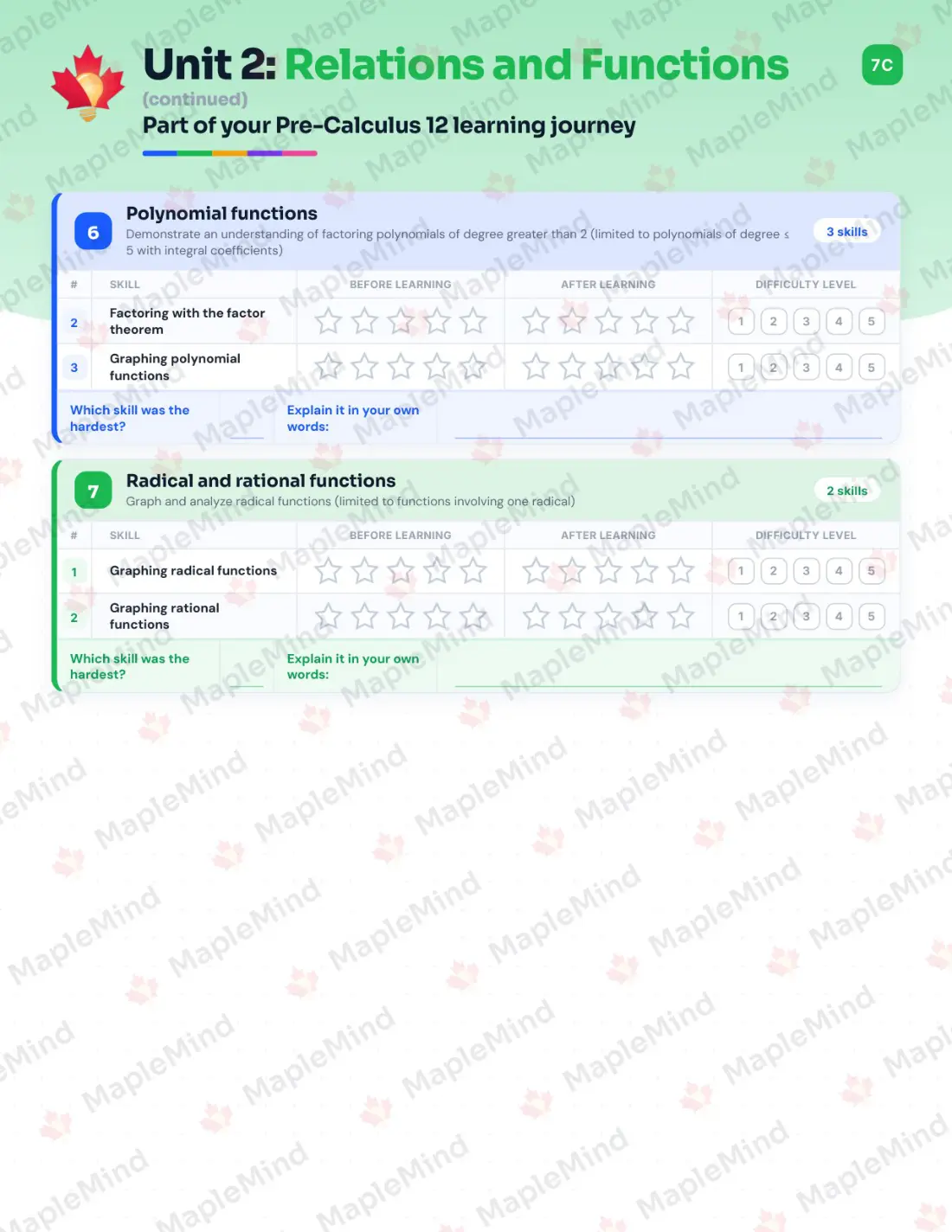 Page 12 of 23 from the Pre-Calculus 12 Nova Scotia Course Companion — skills tracker with before and after self-assessment