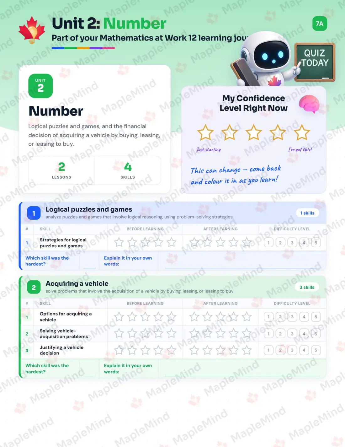 Page 10 of 31 from the Mathematics at Work 12 Nova Scotia Course Companion — skills tracker with before and after self-assessment
