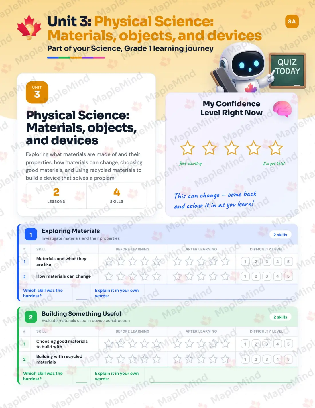 Page 12 of 23 from the Science, Grade 1 Nova Scotia Course Companion — skills tracker with before and after self-assessment