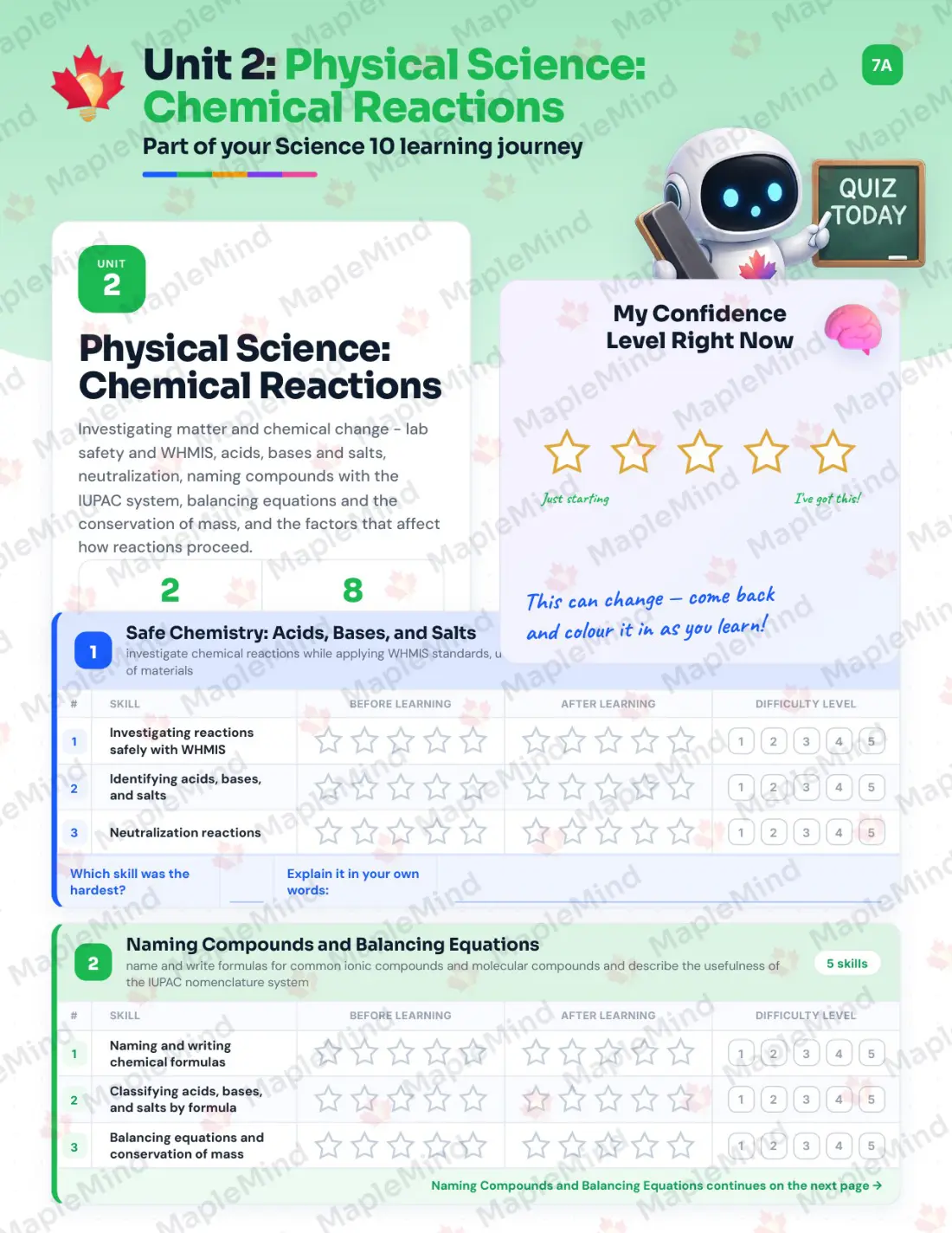Page 10 of 30 from the Science 10 Nova Scotia Course Companion — skills tracker with before and after self-assessment