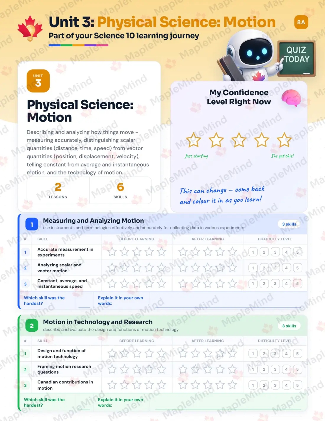 Page 14 of 30 from the Science 10 Nova Scotia Course Companion — skills tracker with before and after self-assessment