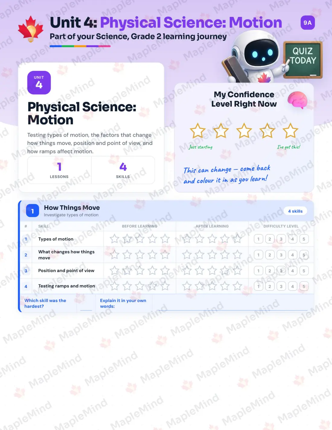 Page 15 of 27 from the Science, Grade 2 Nova Scotia Course Companion — skills tracker with before and after self-assessment