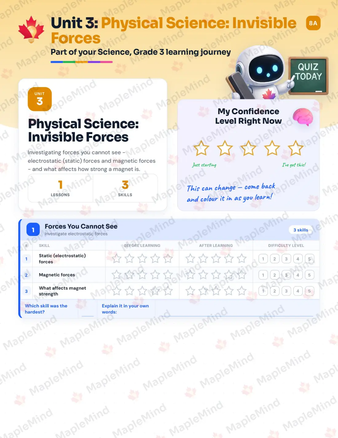 Page 12 of 27 from the Science, Grade 3 Nova Scotia Course Companion — skills tracker with before and after self-assessment