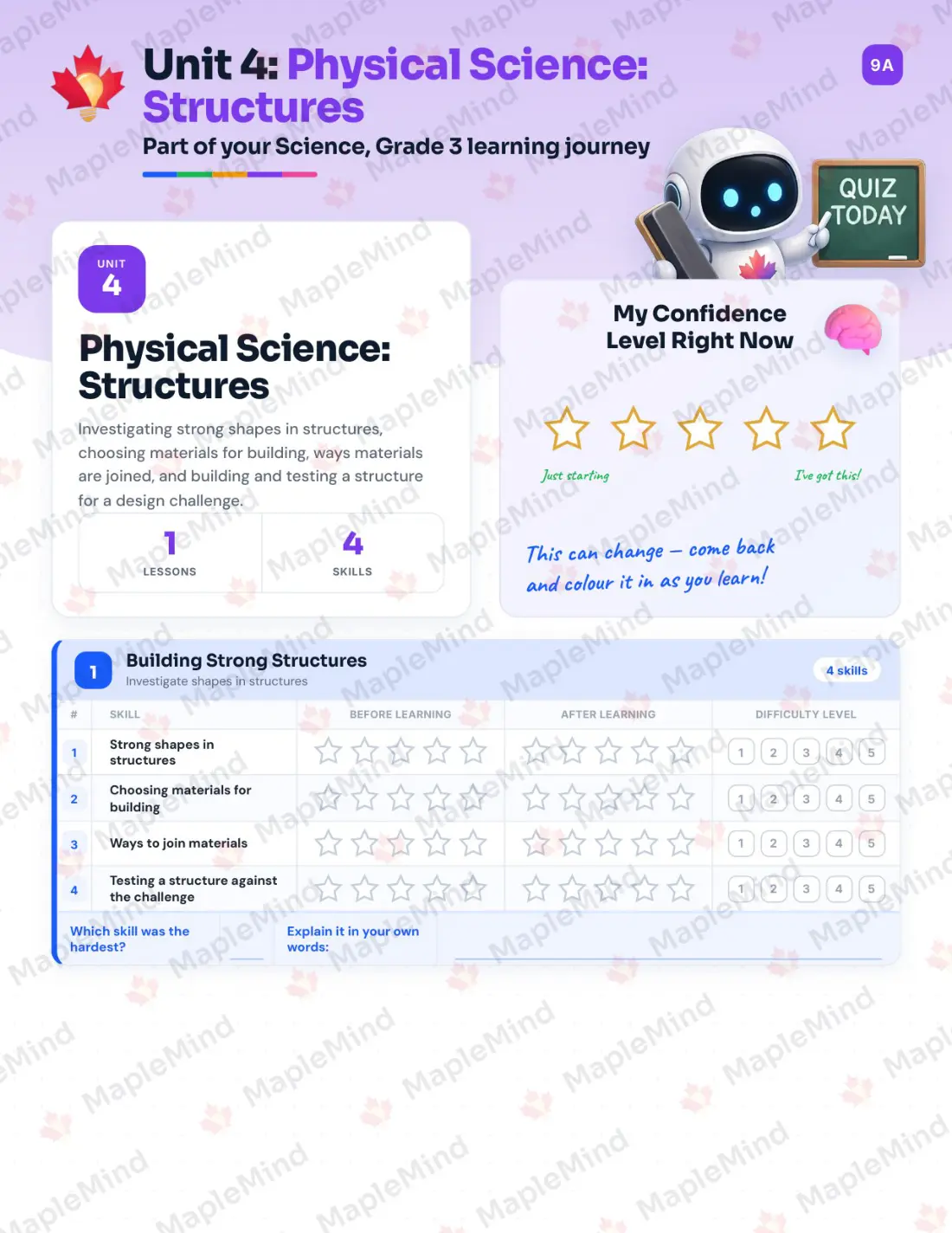 Page 15 of 27 from the Science, Grade 3 Nova Scotia Course Companion — skills tracker with before and after self-assessment