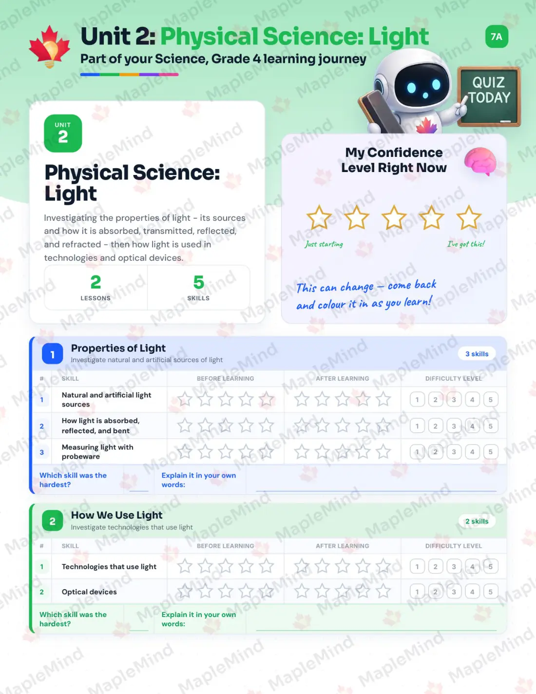 Page 9 of 28 from the Science, Grade 4 Nova Scotia Course Companion — skills tracker with before and after self-assessment