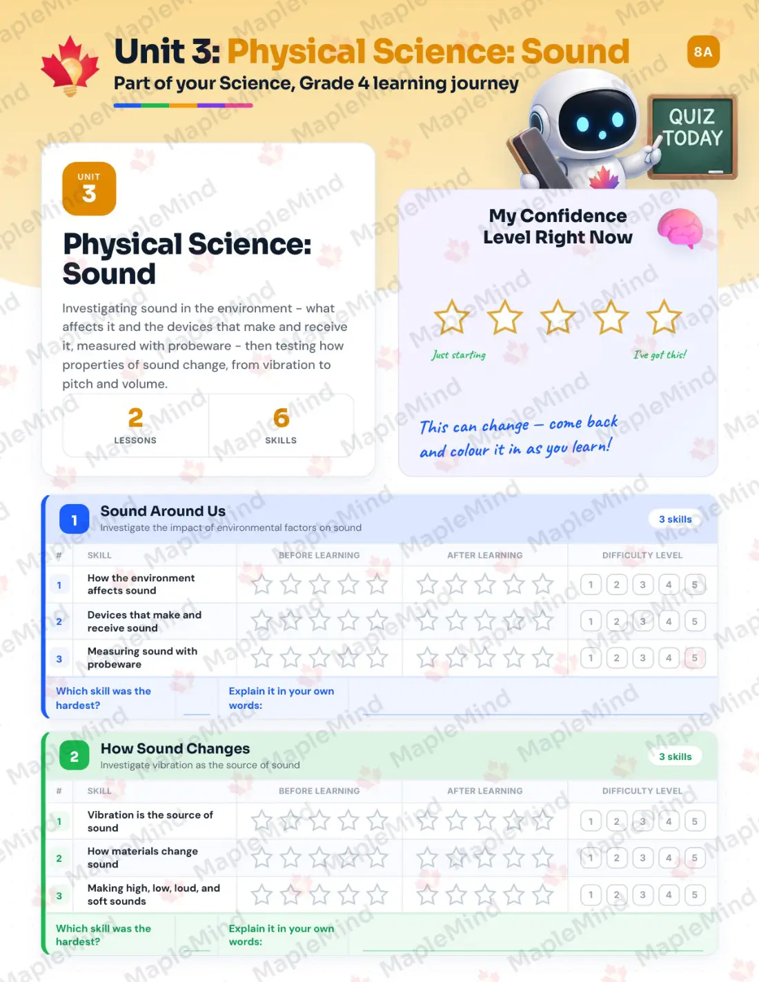 Page 12 of 28 from the Science, Grade 4 Nova Scotia Course Companion — skills tracker with before and after self-assessment
