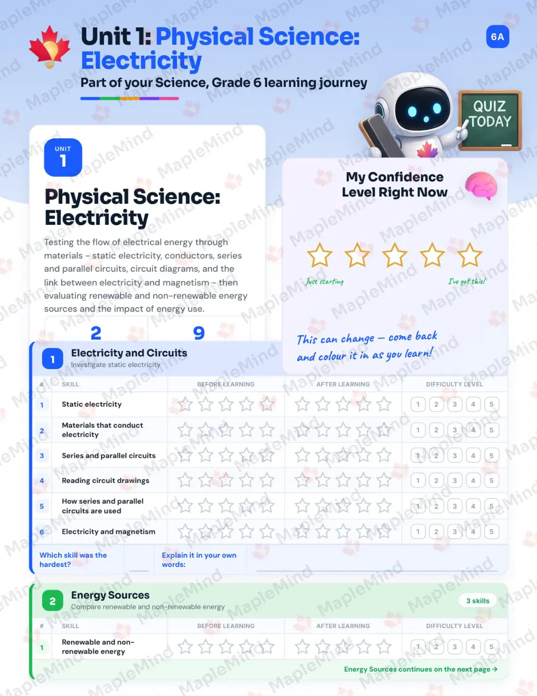 Page 6 of 28 from the Science, Grade 6 Nova Scotia Course Companion — skills tracker with before and after self-assessment